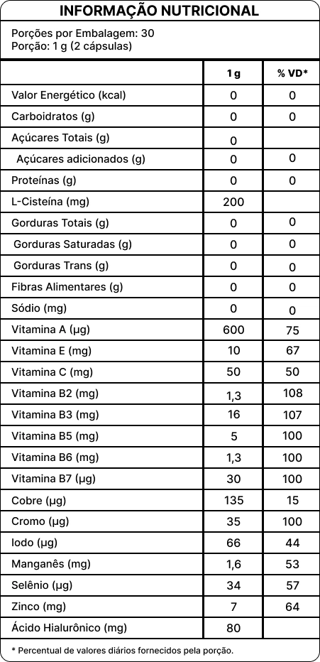 PesseGo - Skin Care - Imagem 2